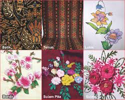 Penerapan ragam hias tidak hanya dilakukan pada tekstil, tetapi juga terdapat pada bahan kayu. Penerapan Ragam Hias Pada Bahan Tekstil Seni Budayaku