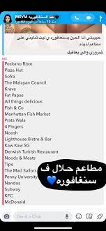 Pin By Bsmh On سفر Travel Pizza Hut Delicious 10 Things