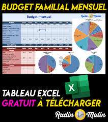 Dans cette feuille de calcul, nous avons catégorisé vos dépenses en trois catégories Mon Tableau Excel Gratuit A Telecharger Pour Votre Budget Familial Radin Malin Blog Budget Familial Tableau Excel Gratuit Calcul Budget