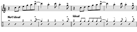 Jazz Notation The Default Debreved Tim Davies Website