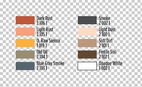 soil color color chart weathering png clipart acrylic