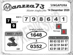 Syair Togel Minggu 13 Desember 2020