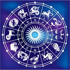 Image result for zodiac
