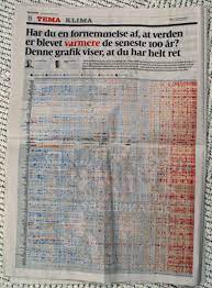 Danish newspapers, news sites, radio, tv channels and press agencies of denmark. Antti Lipponen On Twitter Great Graphic On Temperature Anomalies By Country By Danish Newspaper Politiken Published On Sunday 14 Oct 2018 Based On Nasagiss Gistemp Data Dataviz Climateviz Climate Climatechange Globalwarming Https T Co