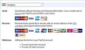 Hogyan töltsd fel a fiókot a takarékbank kártyáról a. Paypal Logout Hu Hozzaszolasok