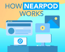 Teacher Resources To Become A Nearpod Expert Nearpod Teacher Resources Teaching Technology