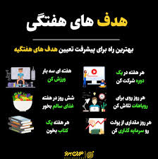 وهو يشير تموين منتج أو خدمة الذي يريدها السوق أو العميل أهداف الإنتاج: Ù‡Ø¯Ù Ù‡Ø§ÛŒ Ù‡ÙØªÚ¯ÛŒ Ù…Ø¬Ù„Ù‡ Ù…ÙˆÙÙ‚ÛŒØª Ù†ÙˆÛŒÙ† Ø¨Ø±Ù†Ø¯