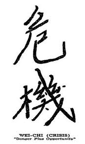 Language Log Crisis Danger Opportunity The Plot Thickens Chinese Writing Language Log Chinese Symbols
