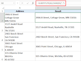 Hold the control key and then press the h key. How To Remove Line Breaks In Excel 3 Easy Ways Trump Excel