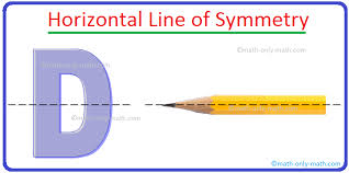Their top and bottom parts match. Symmetrical Shapes One Two Three Four Many Line Symmetry