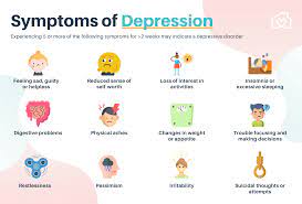 Tekanan jiwa, kemelesetan, tekanan rendah, lubang. Mental Health 101 All You Need To Know About Depression Anxiety Bipolar Disorder Schizophrenia And More Homage Malaysia