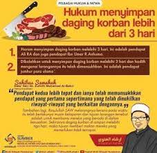 Hukum Menyimpan Daging Korban Lebih Dari 3 Hari Hukum Hadith Kutipan Agama