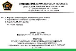 Atau tanpa menggunakan koneksi internet. Prefil Dapodik 2021 C Panduan Penggunaan Aplikasi Dapodik Paud Dikdasmen Versi 2021 C Semester Ii Genap Tahun Ajaran 2020 2021 Dadang Jsn Solusi Gagal Download Prefil Dapodik Versi 2021 Podrobnee