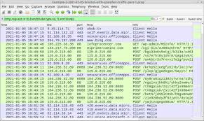 Using the online free malware analysis tool any.run.any.run is an interesting online sandbox. Wireshark Tutorial Examining Emotet Infection Traffic