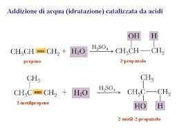 ᮣ quale alcol ha il punto di ebollizione più alto e perché? Reazioni Degli Alcheni Reazioni Degli Alcheni Il Meccanismo