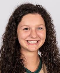 2022 UAB SOFTBALL GAME NOTES