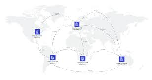 The stream has two interesting features. Dynamodb Global Tables The Ultimate Guide