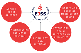 Definition of sports medicine in the definitions.net dictionary. Ejss