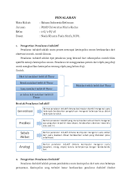 Nurmaningsih pengertian penalaran induktif penalaran induktif adalah suatu proses berpikir yang bertolak dari suatu atau sejumlah fenomena individual untuk menurunkan suatu kesimpulan (inferensi). Pdf Penalaran Bahasa 1 Afida Wul Academia Edu