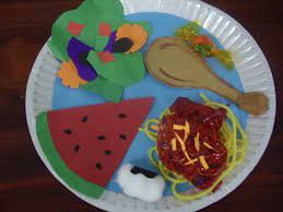 Healthy Plate Craft Perfect For Teaching Food Groups Preschool Food Group Meals Healthy Plate