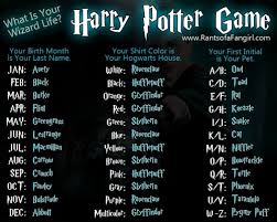 Harry Potter Pet Owl Name 1600x1200 Wallpaper Teahub Io Check out this fantastic collection of harry potter owl wallpapers, with 45 harry potter owl background images for your desktop, phone or tablet. harry potter pet owl name 1600x1200