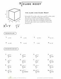 Cube Root Middle School Math Teacher Algebra Middle School Math