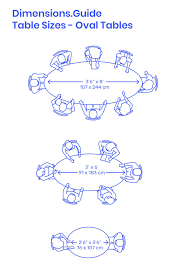 Oval Tables People Dining Table Dimensions Oval Table Dining Dining Table Sizes
