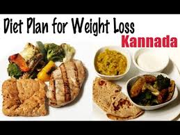1900 Calories Diet For Weight Loss Kannada Youtube Medically reviewed by gerhard whitworth, r.n. 1900 calories diet for weight loss kannada