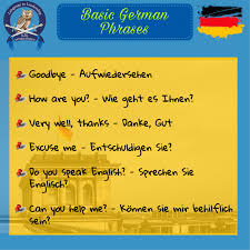 Basic German Phrases In 2020 German Phrases German Language Learn German