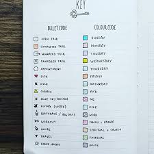 New Bullet Journal Color Code Key I Just Started My Third Bullet Journal In The Wonderful Scribblesthatmatter And Sky Design Bullet Journal Student Journal