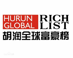Mukesh Ambani Enters Top 10 Global Richest List 1st Time. Check Complete  2019 List - Marketing Mind
