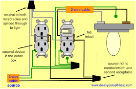 The black hot connection is broken to turn the light on/off, the white neutral this is a diagram of what you're automated hardwired light switch should generally look like when you are done. Wiring Diagram Combination Switch Outlet
