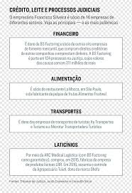 A modelos de cv pra baixar. Modelo De Contabilidade Para Contador Publico Certificado Macca Modelo Texto Curriculo Png Pngwing