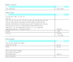 Generac Oil Filter Cross Reference Easycleancolombia Co