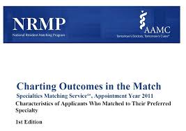 Charting Outcomes In The Match Specialties Matching Service