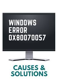 May 10, 2016 · on a german windows version it's simply falscher paramter, on might think it's a different problem,. Windows Fehlercode 0x80070057 Reparatur