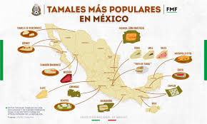 Even though it is common for mexican food to be served with a variety of sauces. Seleccion Nacional On Twitter Uff Hoy Es Dia De Comer Tamales En Todo Cual De Estos Es El Que Mas Piden Incondicionales Fmfpornuestrofutbol Https T Co Xl4eyepjqh