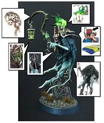 Painting Tutorial Dark Shroud Cape Painting Tutorial Painting Dark Reaper