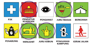 Check spelling or type a new query. Pembelajaran 3 Subtema 2 Aku Anak Mandiri Mikirbae Com