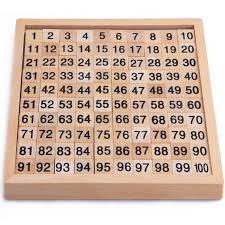 Montessori Jouets En Bois D Education Jouet De Mathematiques Cognitif Version Logarithmique A 1 A 100 Chiffres Cadeau D Apprentissage Precoce Pour Enfant Aliexpress La chanson des chiffres (1 à 100). 11 56 15 de reduction montessori jouets en bois d education jouet de mathematiques cognitif version logarithmique a 1 a 100 chiffres cadeau