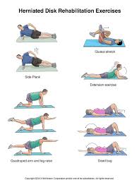 Summit Medical Group Herniated Disk Exercises Spondylolisthesis Physical Therapy Exercises Herniated Disc