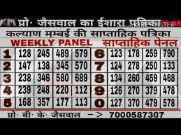 13 01 2018 Kalyan Mumbai Matka Strong Pana Chart Play