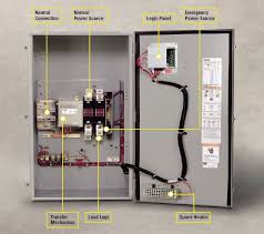 All of us have experienced the loss of electricity from time to time. Transfer Switch Testing And Maintenance Guide