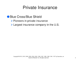 Reviewed on march 13, 2017 / 0 reviews. The Blue Plans Private Insurance And Managed Care Plans Ppt Download