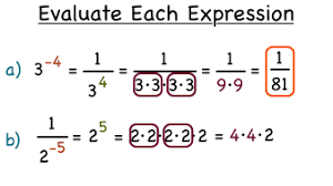 Exponent that is a variable. How Do You Evaluate Negative Exponents Virtual Nerd