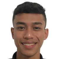 20+ "Adam Khairul" profiles