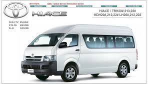 Hiace has been built to help you get the job done in style. Toyota Hiace Repair Service Manual Toyota Hiace Trh20 213 22 Kdh20 212 22 Toyota Hiace Toyota Car Repair Service