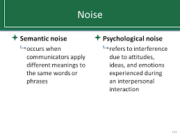 Semantic noise as an obstacle to effective communication in the process of communication, there are several types of noises. Introduction To Interpersonal Communication Ppt Download