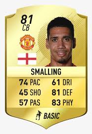 We are very happy that chrome also supports apng! Chris Smalling Fifa 18 Rating Eric Bailly Fifa Card Free Transparent Png Download Pngkey