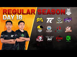 Highlight free fire pro league regular l ss1 week 2. Free Fire Pro League Season 3 Regular Season Day 15 Youtube